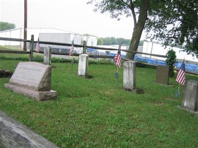 Herrold Family Cemetery on Sysoon