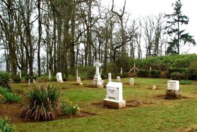 Herron Cemetery on Sysoon