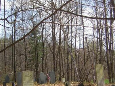 Herseyville Cemetery on Sysoon