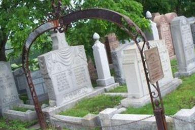 Herzl Cemetery on Sysoon