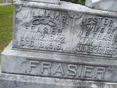 Hester Ann Corbin Frasier on Sysoon
