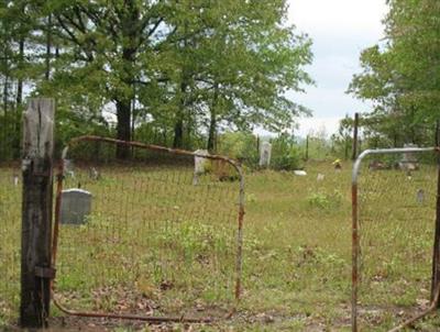 Hester Cemetery on Sysoon