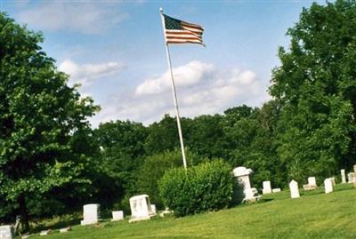 Hetzer Cemetery on Sysoon