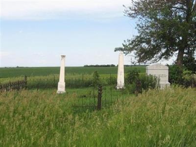 Heuser Cemetery on Sysoon