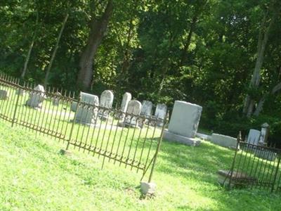 Hewick Cemetery on Sysoon