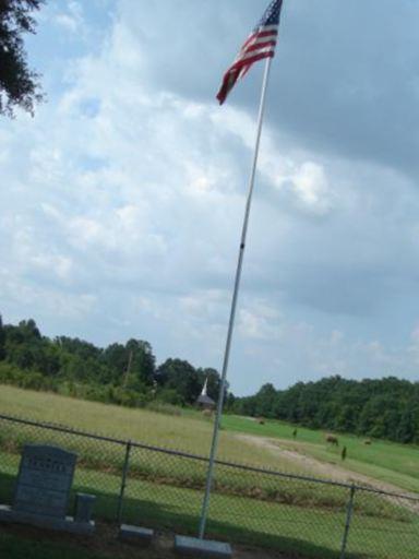 Hewitt Cemetery on Sysoon