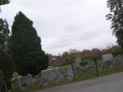 Hibshman Cemetery on Sysoon