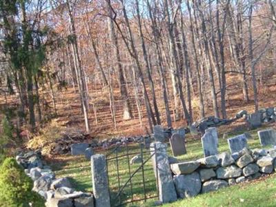 Hickok Cemetery on Sysoon