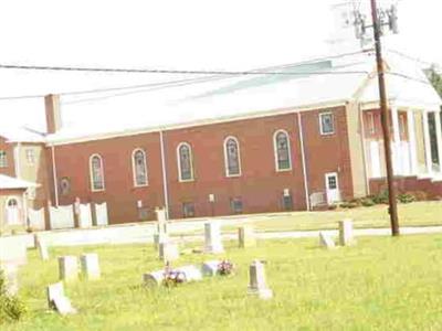 Hickory Grove Baptist Church Cemetery on Sysoon