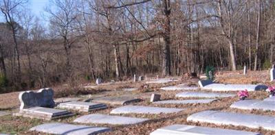 Hickory Run Baptist Church Cemetery on Sysoon