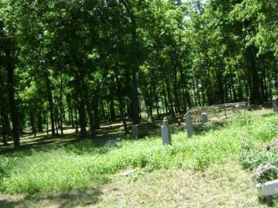 Hickory Grove Cemetery on Sysoon