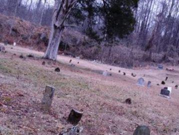 Hickory Grove Cemetery on Sysoon