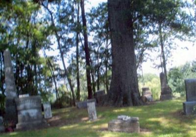 Hickory Hill Cemetery on Sysoon