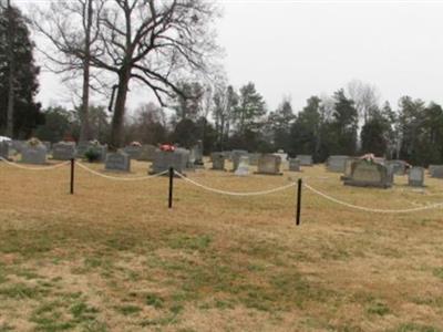 Hickory Grove Methodist Church Cemetery on Sysoon