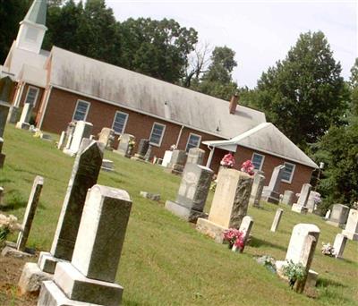 Hickory Ridge Methodist Church Cemetery on Sysoon