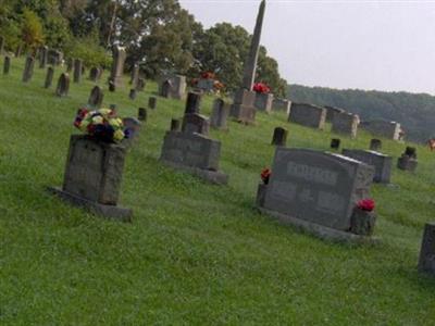 Hickory Valley Cemetery on Sysoon