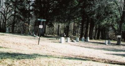 Hicks Cemetery on Sysoon