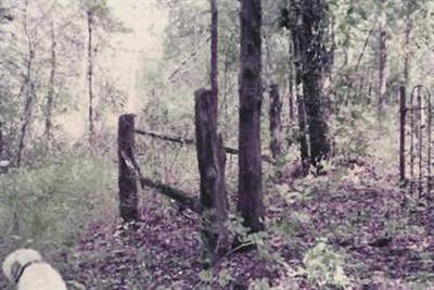 Hicks Cemetery on Sysoon