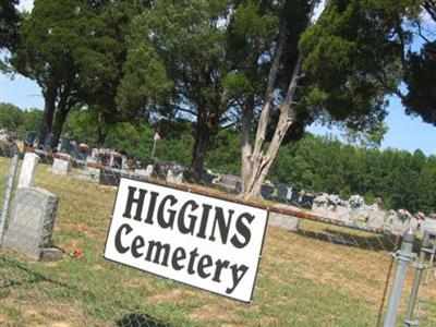 Higgins Cemetery on Sysoon