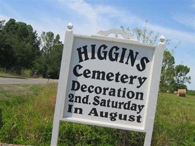 Higgins Cemetery on Sysoon