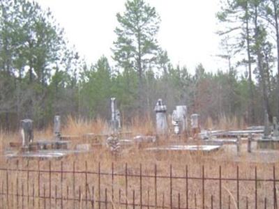 Higgins Family Cemetery on Sysoon