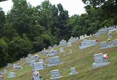 High Peak Baptist Church Cemetery on Sysoon