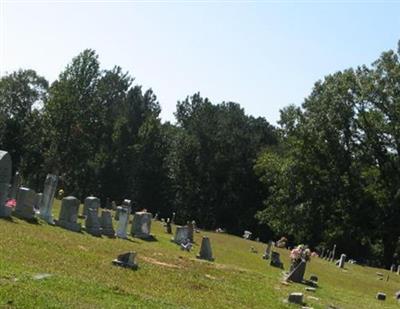 High Hill Baptist Church Cemetery on Sysoon