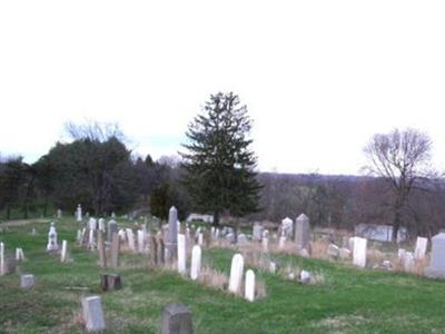 High Ridge Cemetery on Sysoon