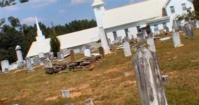 Highland Baptist Church Cemetery on Sysoon