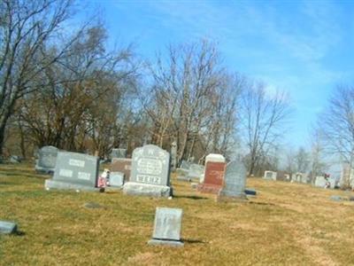 Highland Cemetery on Sysoon