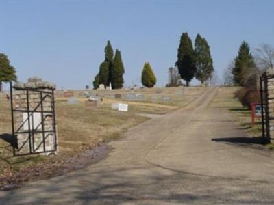 Highland Cemetery on Sysoon