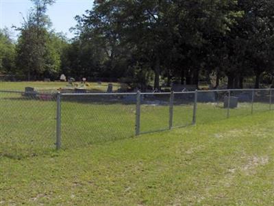 Highland Cemetery on Sysoon