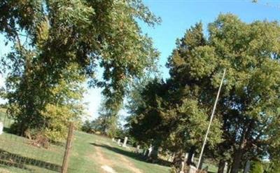 Highland Cemetery on Sysoon