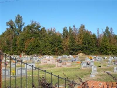 Highland Park Cemetery on Sysoon