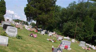 Highlandtown Cemetery on Sysoon