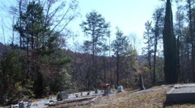 Hightower-Hawkins Cemetery on Sysoon