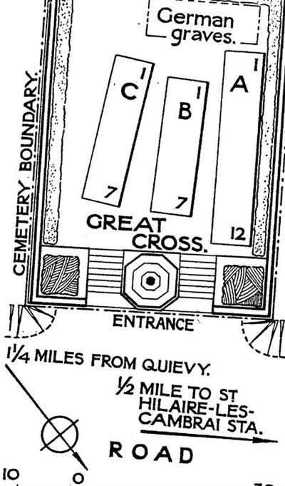 Saint Hilaire Les Cambrai British Cemetery on Sysoon