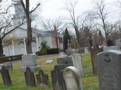 Hiland Presbyterian Church Cemetery on Sysoon