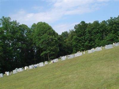 Red Hill Baptist Church Cemetery on Sysoon