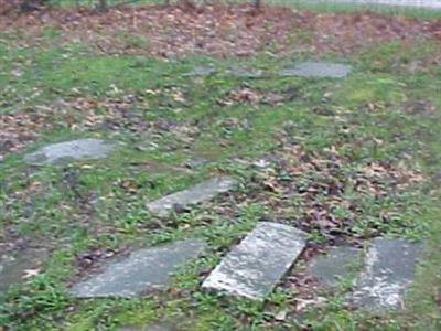 Hill Cemetery on Sysoon