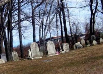 Hill Family Cemetery on Sysoon