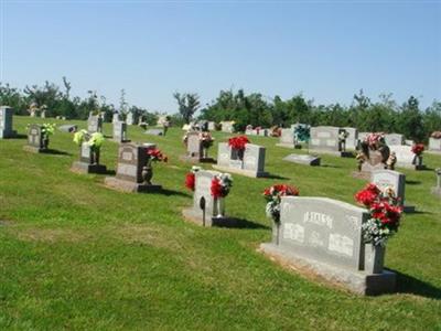 Hillcrest Cemetery on Sysoon