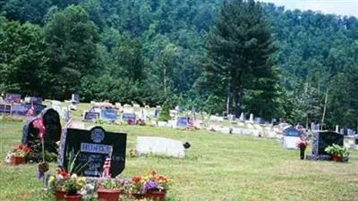 Hillcrest Cemetery on Sysoon