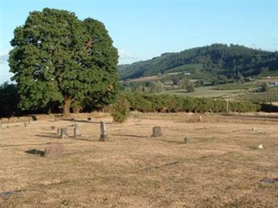 Hillside Cemetery on Sysoon