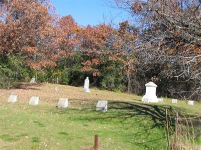 Hillside Cemetery on Sysoon