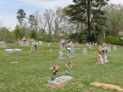 Hilltop Baptist Church Cemetery on Sysoon