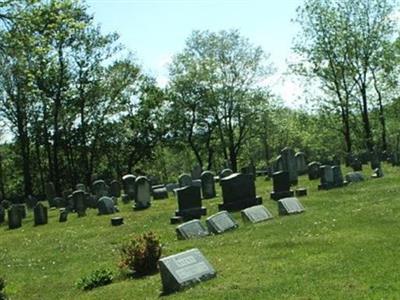 Hilltown Baptist Churchyard on Sysoon