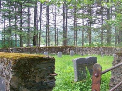 Hilton Cemetery on Sysoon