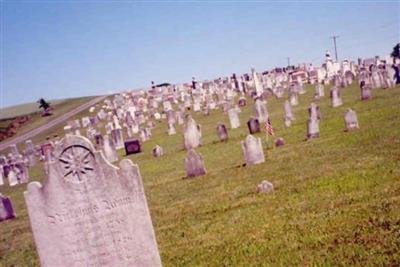 Himmel Church Cemetery on Sysoon