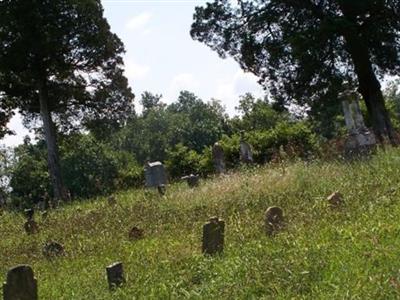 Hinkle Cemetery on Sysoon